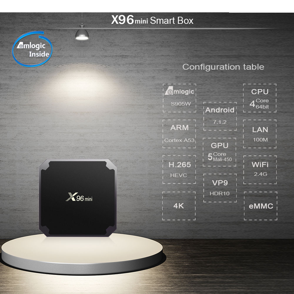 TV BOX X96 mini 2gb/16gb transformiše svaki stari televizor sa HDMI ulazom u vrhunski smart TV Amlogic S905W 4k Quad core